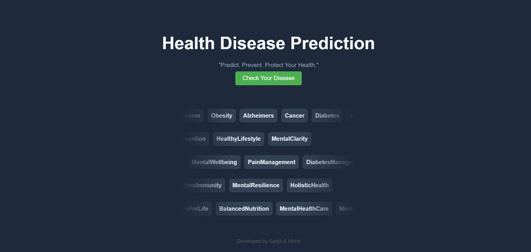 Risk Scoring and Trends